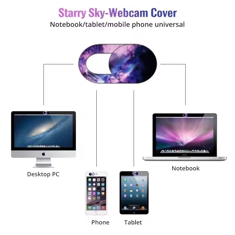 Webcam Cover Laptop Camera Sli - Camera Lens Protector 评论和价格