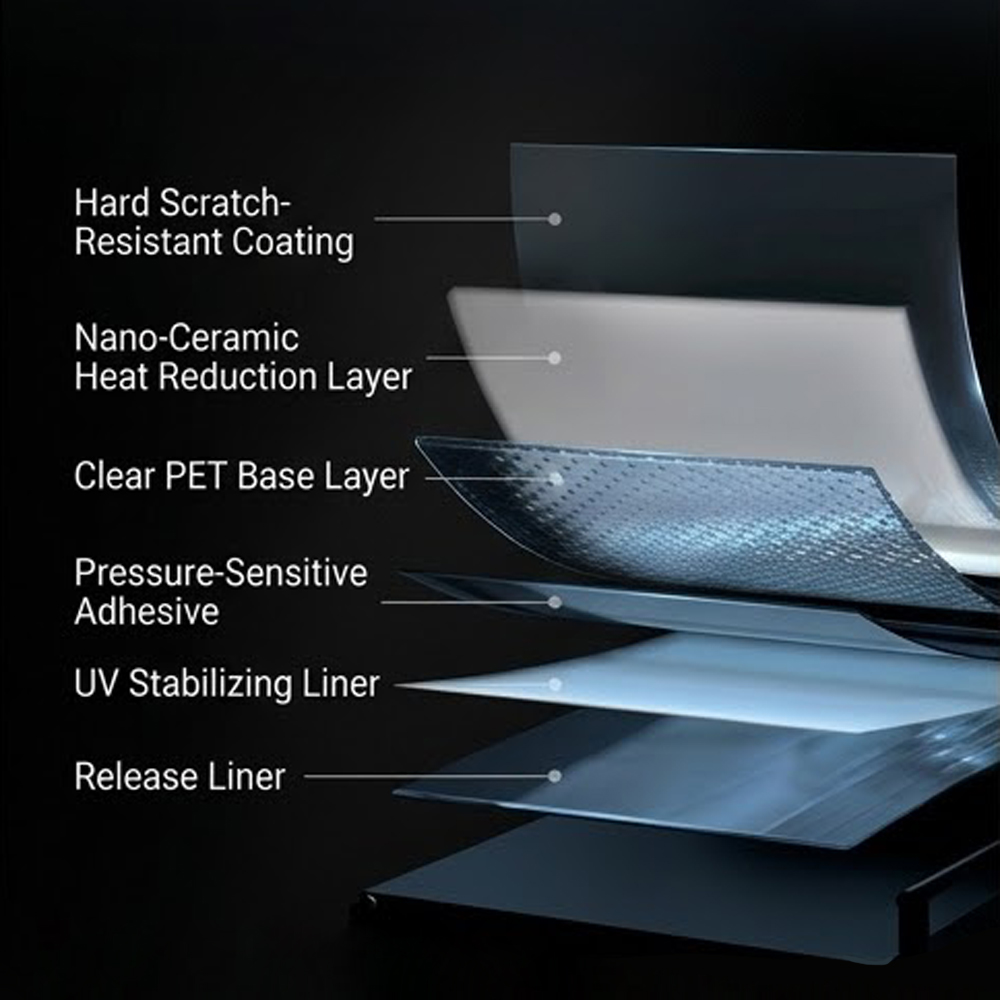2m/5m 5/18/35 Percent VLT Car  - Glass Protector Auto 评论和价格