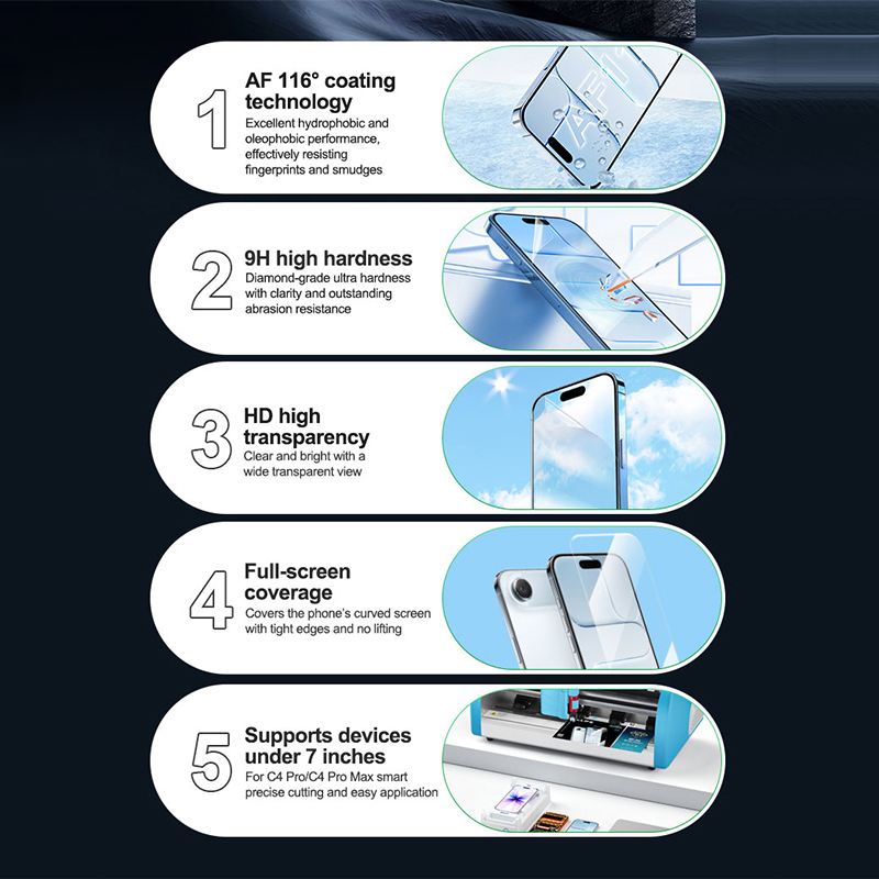 RELIFE GF-9H HD High-hardness  - Screen Protector Cutter 评论和价格