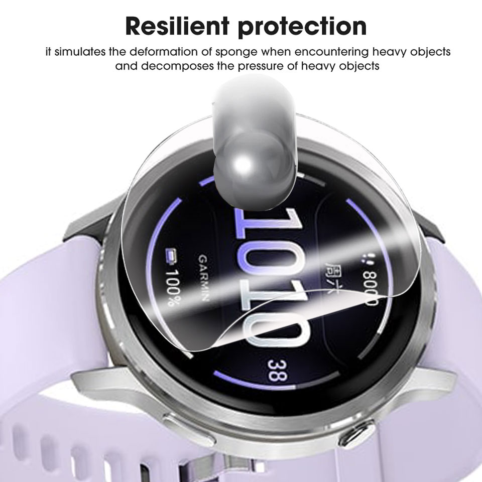 Soft Hydrogel Film For Garmin  - Hydrogel Screen Protector 评论和价格