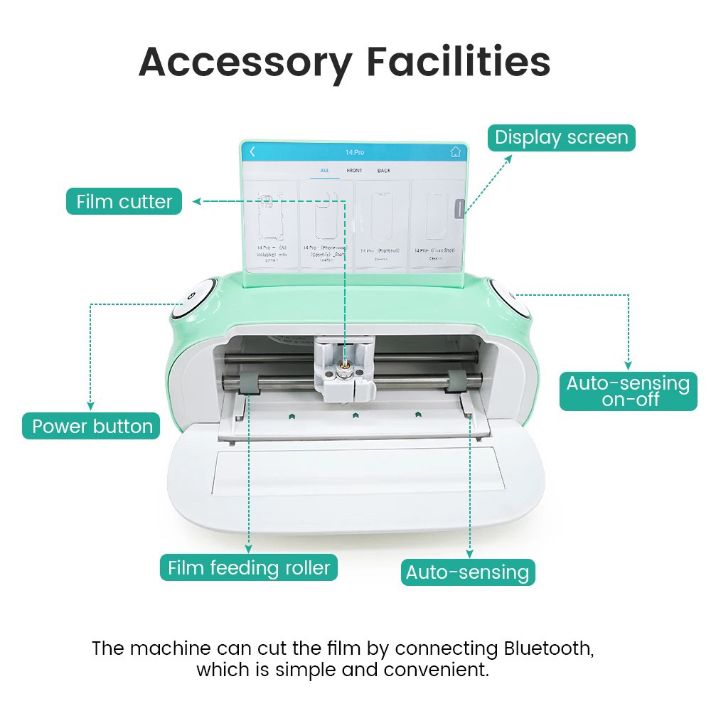 Cutting Plotter Carton Unlocki - Hydrogel Screen Protector 评论和价格