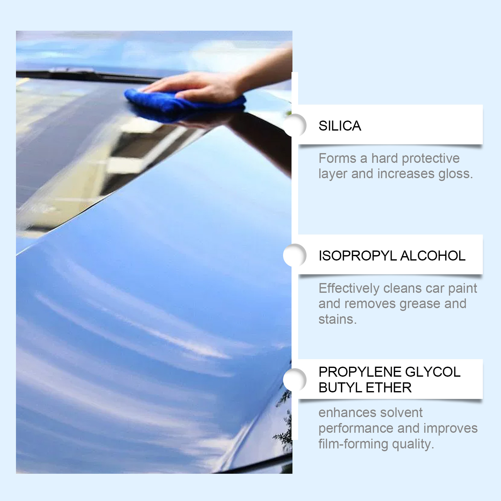 Car Quick Coating Agent Spray  - Nano Liquid Coating 评论和价格