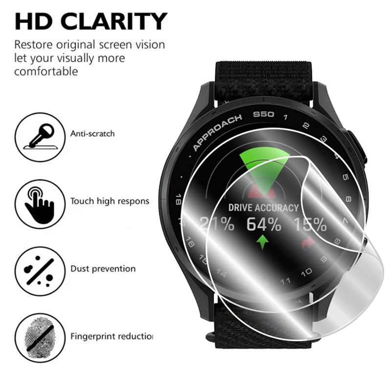 Screen Protector For Garmin Ap - Hydrogel Screen Protector 评论和价格