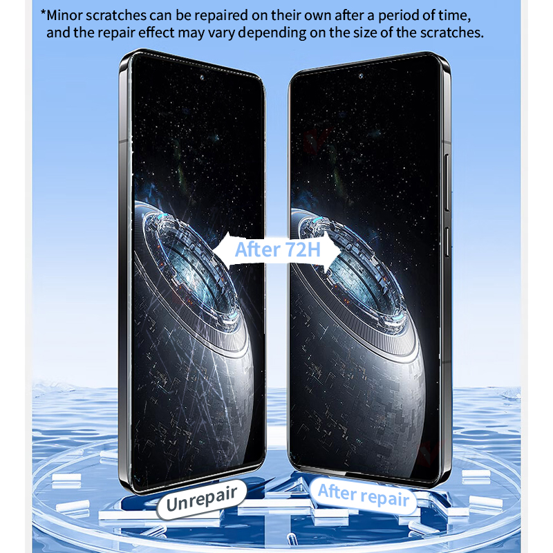 2-4Piece TPU HD Flexible Hydro - Flexible Tpu Film 评论和价格