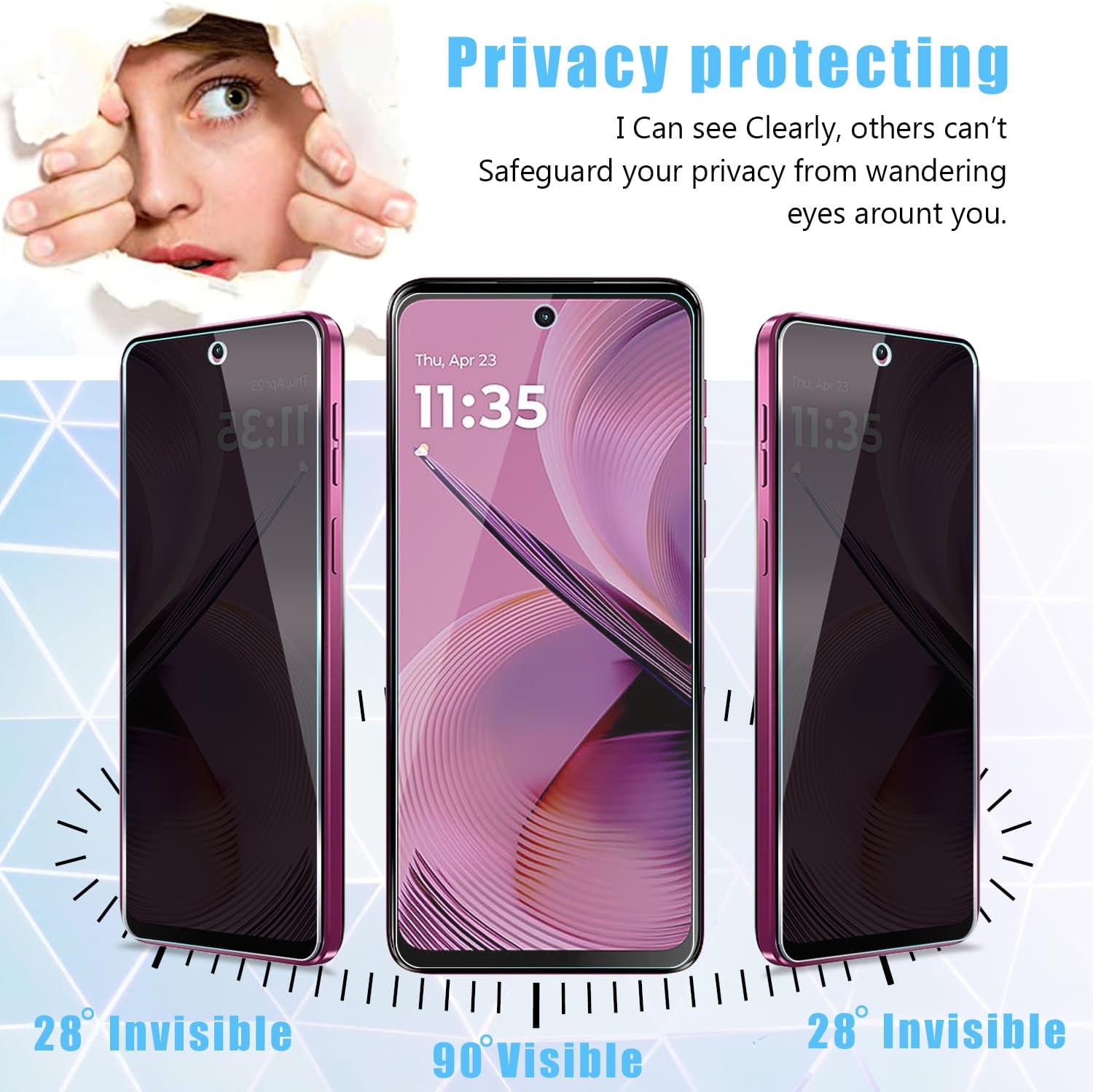 [2 Pack] For Moto G 5G 2025 Pr - Privacy Filter 2Pack 评论和价格