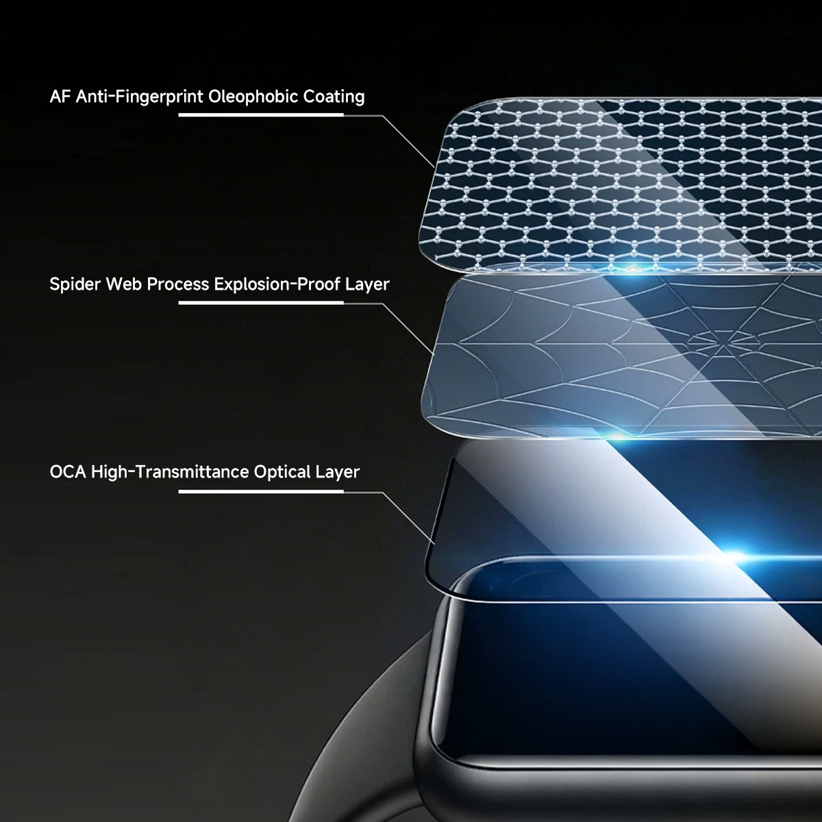 Screen Protector For Xiaomi Mi - Hydrogel Screen Protector 评论和价格