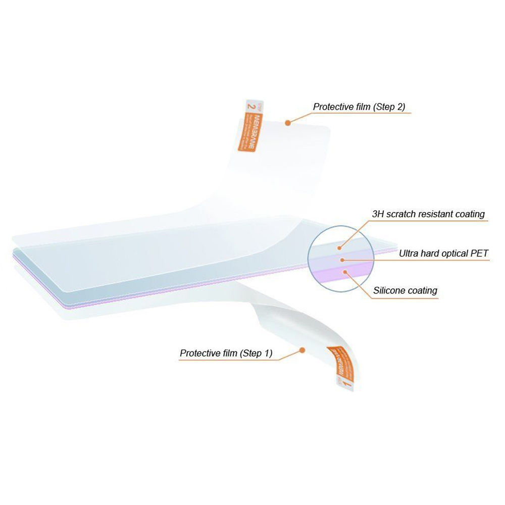 3pcs LCD Clear Screen Protecto - Screen Protector Cutter 评论和价格