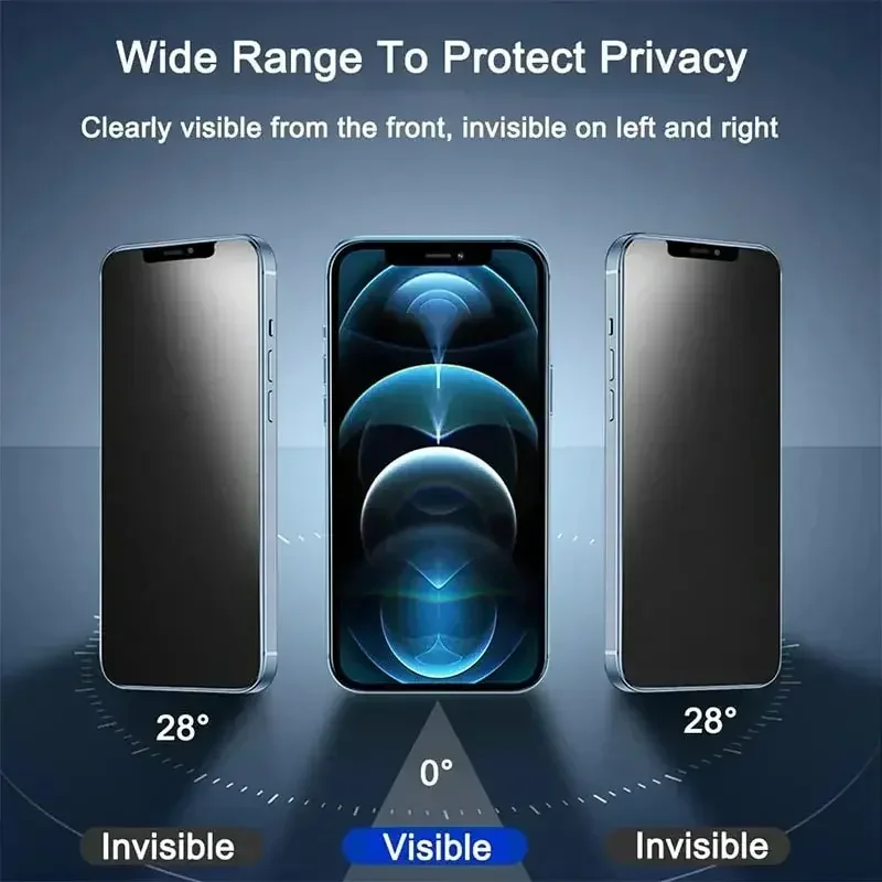 1-5PCS Anti-Spy Glass for iPho - Anti Blue Light Film 评论和价格