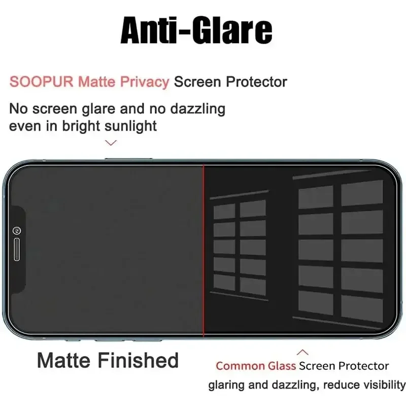 1-5PCS Anti-Spy Glass for iPho - Anti Blue Light Film 评论和价格